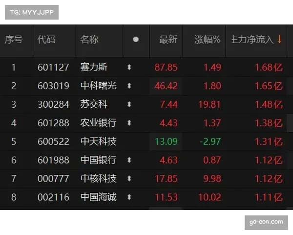 净比赛时间55分12秒为四年最低 比赛流畅性受关注